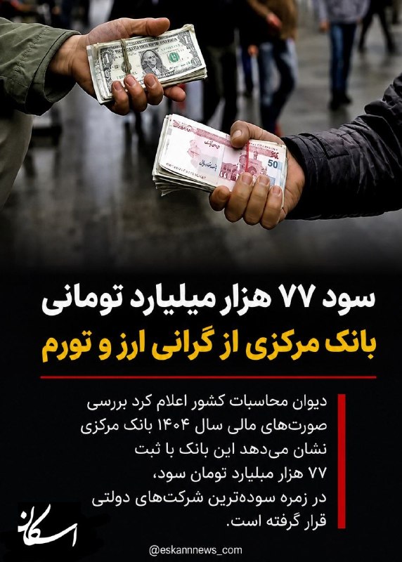 اسکان نیوز: 🔻سود ۷۷ هزار میلیارد تومانی بانک مرکزی از گرانی ارز و تورمدیوان محاسبات کشور اعلام کرد بررسی صورت‌های مالی سال ۱۴۰۴ بانک