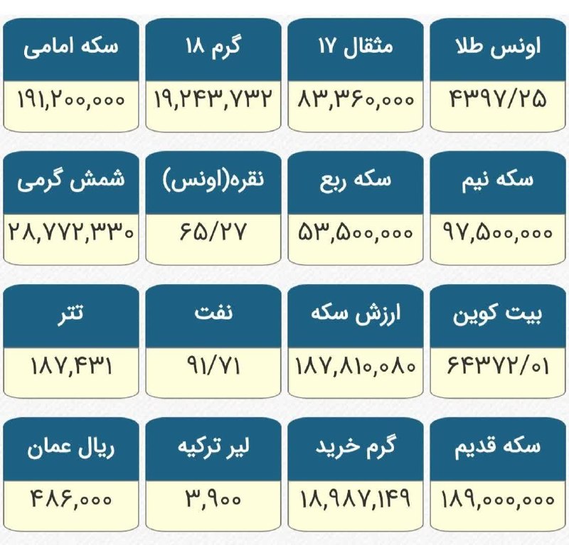 کانال بزرگ اسلامشهر: 📣 هماکنون قیمت طلا و نقرهکانال بزرگ اسلامشهر👇https://t.me/+Pj06lHAj2tS0n-Gj