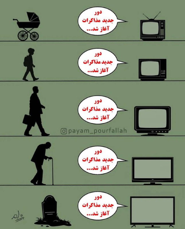 تاریخ تلخ: ایرانی بودن در یک قاب.کانال #تاریخ_تلخ🗞 @tarikhe_talkh