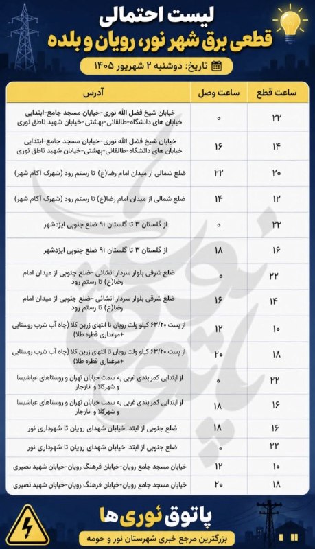 پاتوق نوری ها: 🔴 برنامه جدید زمان‌بندی احتمالی قطعی برق شهرستان نورشهر نور ، چمستان ، بلده ، رویان و ایزدشهر 🔺 لطفاً این اطلاعیه را برا