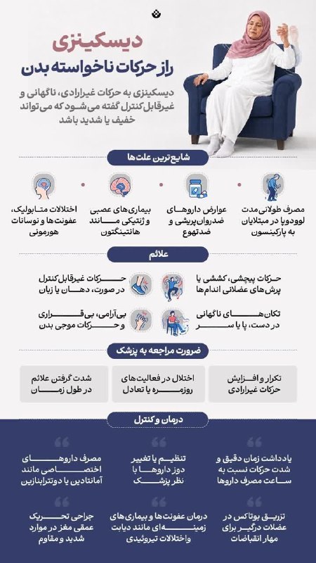 کانال عصر مرکزی: 🔴🔴🔴 دیسکینزی؛ راز حرکات ناخواسته بدن 🔸دیسکینزی به حرکات غیرارادی، ناگهانی و غیرقابل‌کنترل گفته می‌شود که می‌تواند خفیف ی