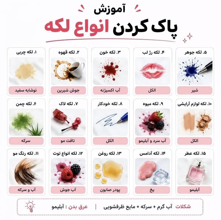آچار فرانسه: یه پست تکراری ولی همچنان کاربردی ؛ هر لکه رو با چی پاک کنیم؟@wrenchf | آچارفرانسه