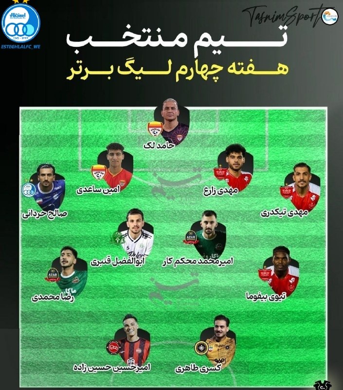 کانال هواداران استقلال: 🏅🔹تیم منتخب هفته چهارم لیگ برتر ایران⚽️ @EsteghlalFc ⚽️