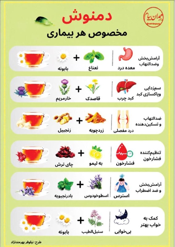 همدان پيام: ☕️🌿 دمنوش مناسب هر مشکل؛ از آرامش معده تا خواب بهتر!@hamedanpayam➖➖➖همراهتان هستیم