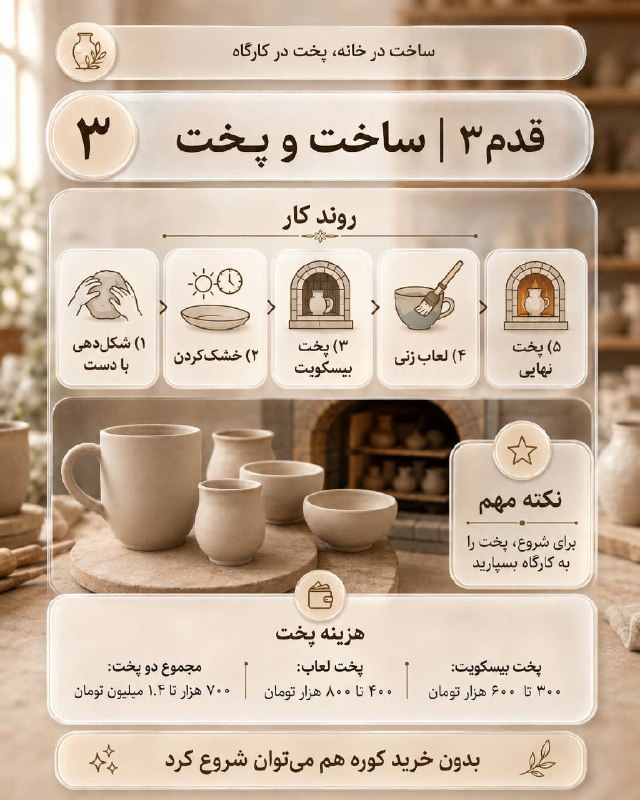 اخبار مرکزی: ♦️با چند ابزار ساده، کمی گل و کلی خلاقیت میتونی ساخت سفال و سرامیک دستساز رو از خونه شروع کنی 🤍🏺@akhbar_markazi♦️با چن