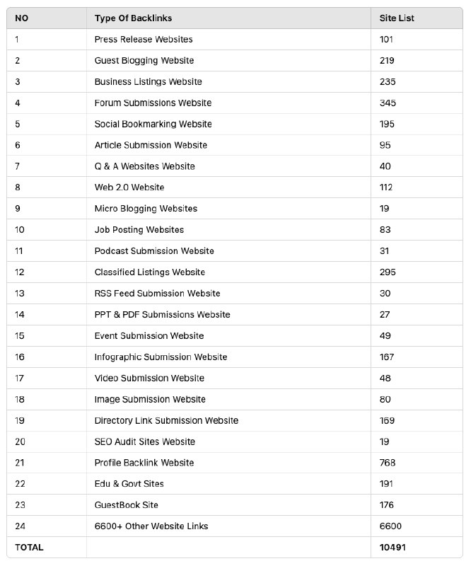 Vedang Vatsa FRSA (@vedangvatsa) on X