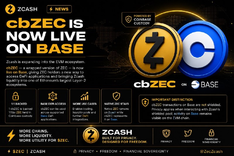 ZCASH NEWS — cbZEC IS NOW LIVE ON BASE Zcash is expanding into the…