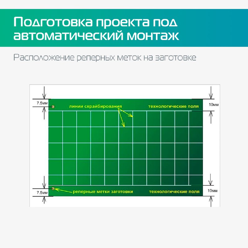 Сегодня затронем тему подготовки вашего проекта под автоматический монтаж ...
