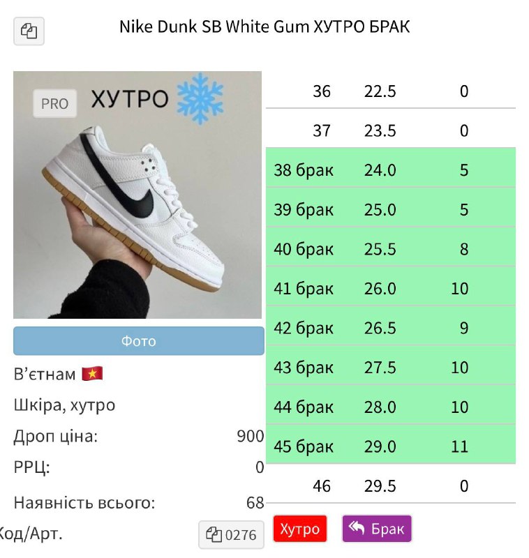Nike Nike Dunk SB White Gum ХУТРО БРАК