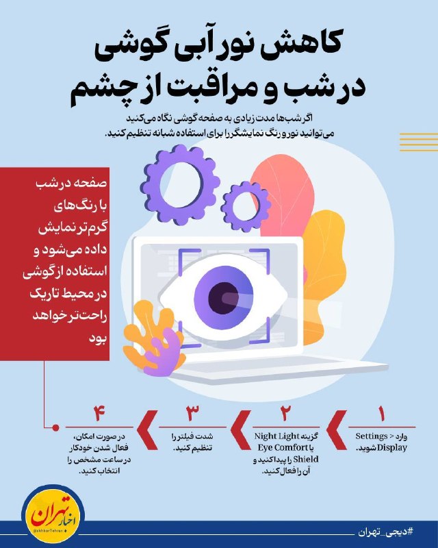 اخبار تهران: ‼️کاهش نور آبی گوشی در شب و مراقبت از چشم🔸بیشتر گوشیهای جدید حالتی برای تغییر رنگ نمایشگر در ساعات شب دارند. این حالت م