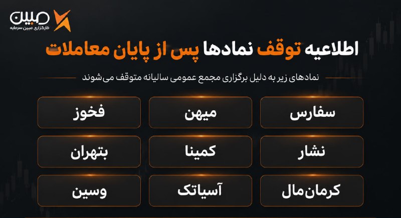 • کارگزاری مبین سرمایه •: ⬅️نمادهایی که پس از پایان معاملات امروز متوقف میشوند :⬅️ #فخوز⬅️ #میهن⬅️ #سفارس⬅️ #بتهران⬅️ #کمینا⬅️ #نشار⬅️ #وسین⬅️ #آس
