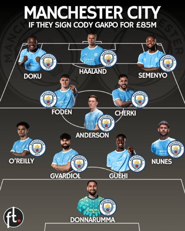 FUNNY SOCCER | فانی ساکر: ترکیب وحشتناک سیتی در صورت جذب گاکپو💀🔥✅@funnysoccer