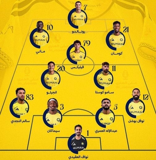 خبر ورزشی: ترکیب النصر مقابل الاتحاد با حضور رونالدو@Khabar_varzeshee