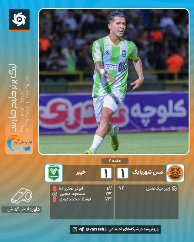 ورزش سه ✔: خیبر 9 نفره شد؛ 🟥'73 فرشاد محمدیمهر با دریافت کارت زرد دوم اخراج شد 🆔 @varzesh3بیشتر از گل زدن اخراجی دادند؛اولین امتیا