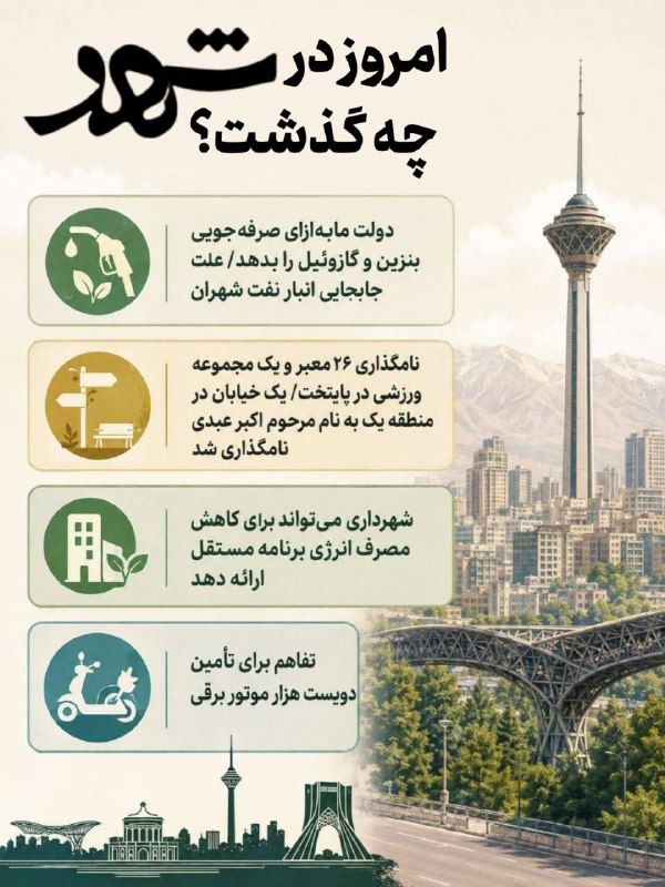 دیده بان شهر: 🔶امروز در "شهر" چه گذشت؟!🔹دولت مابه‌ازای صرفه‌جویی بنزین و گازوئیل را بدهد/ علت عدم جابجایی انبار نفت شهران🔹نامگذاری ۲۶ 