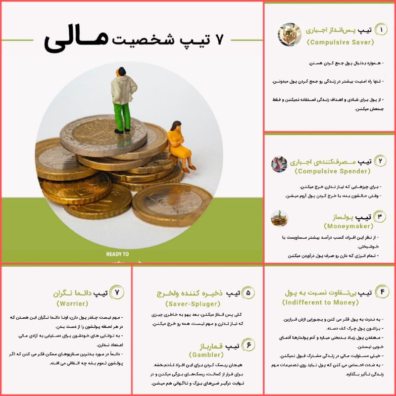 ایده پولساز و آموزش کسبوکار: 📌۷تیپ شخصیت مالی💰#ایده و آموزش کسب وکار پول ساز🆔 @iteraket