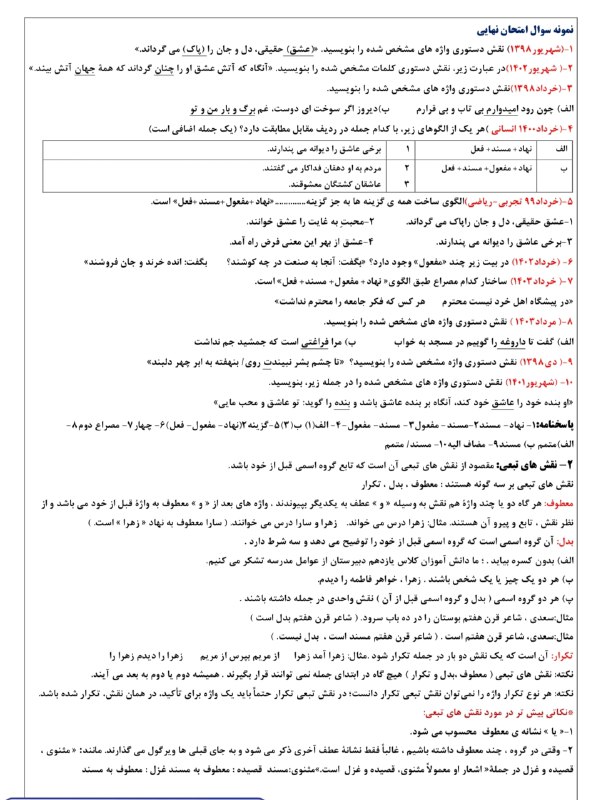 کانال دوازدهم | کنکور ۱۴۰۶: 📚 جزوه دستور زبان درس #فارسی پایه #دوازدهم ، مشترک همه رشته ها#️⃣ شامل : آموزش دستور زبان های دوازدهم به همراه مثال های