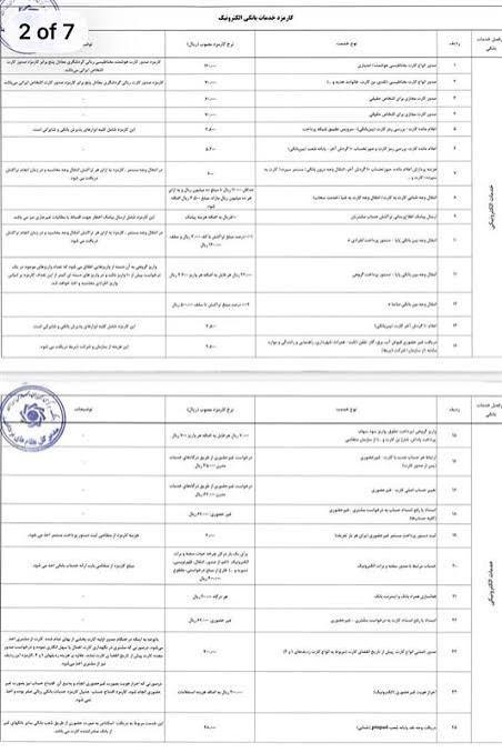 کانال گرگانی ها: ⭕️نرخ جدید کارمزد خدمات بانکی الکترونیکی ابلاغ شد🔹بانک مرکزی با بازنگری در نرخ کارمزد خدمات الکترونیک، سقف هزینه‌های بان