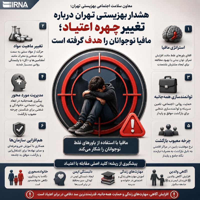📋מידע IRNA כיום אנו עדים לשינוי במגמת הצריכה מחומרים מסורתיים לחומרים תעשייתיים וממריצים כמו אמפטמינים וחו…
