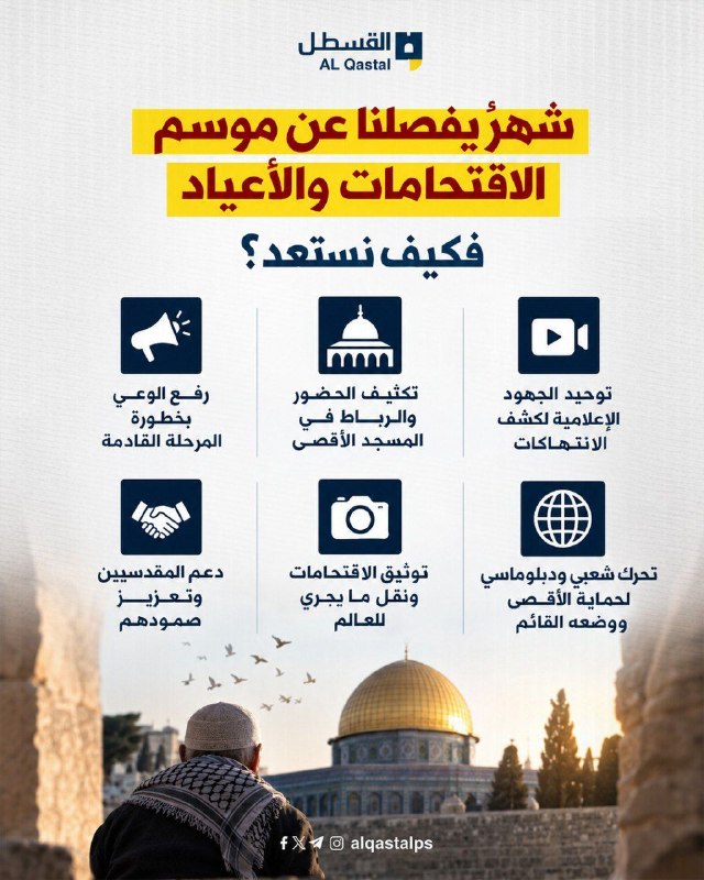 القسطل تحذر من اقتحامات متوقعة للأقصى خلال الأعياد اليهودية