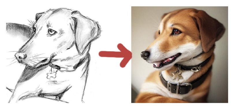 ControlNet 不光能做涂鸦生成玩具，还是妥妥的生产力工具