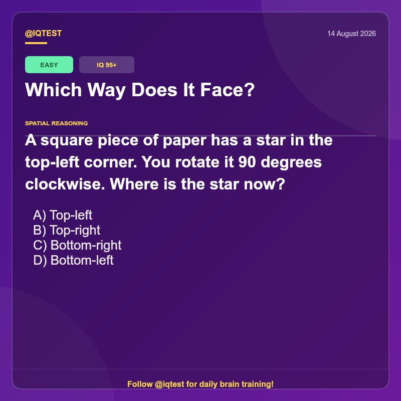 IQ Test: Which Way Does It Face?A square piece of paper has a star in the top-left corner. You rotate it 90 degrees clockwise. Wh