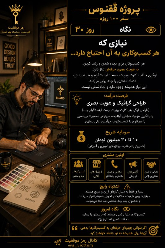رمز موفقیت: ⭕️ معرفی مشاغل با سرمایه اندک