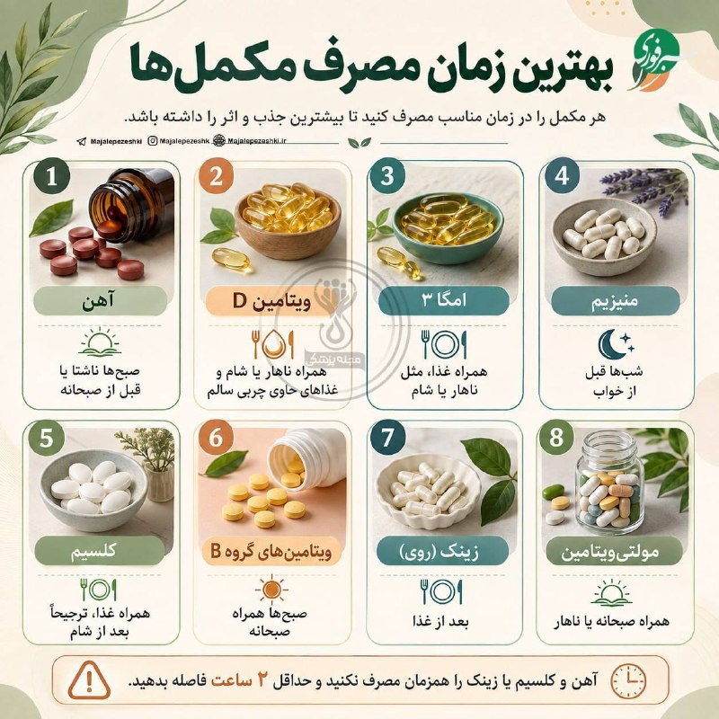 صدای خراسان: 🔸زمان طلایی مصرف مکمل‌ها را از دست نده!@SedayeKhorasaniha