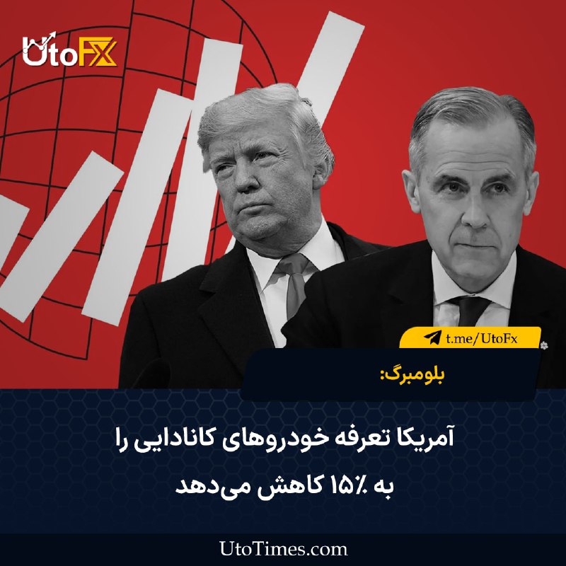 UtoFX | مرجع فاندامنتال فارکس و انس طلا: ✅ بلومبرگ: آمریکا تعرفه خودروهای کانادایی را به ۱۵٪ کاهش میدهد 🔹 به گزارش بلومبرگ، آمریکا آماده است تعرفه خودروهای کانا