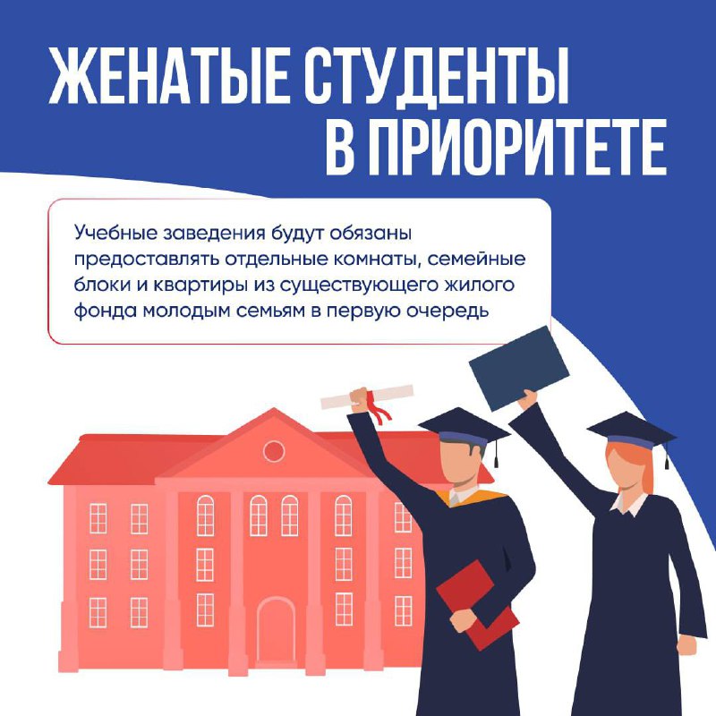 ❗️ В России приняли важный закон для молодых семей и студентов! фото