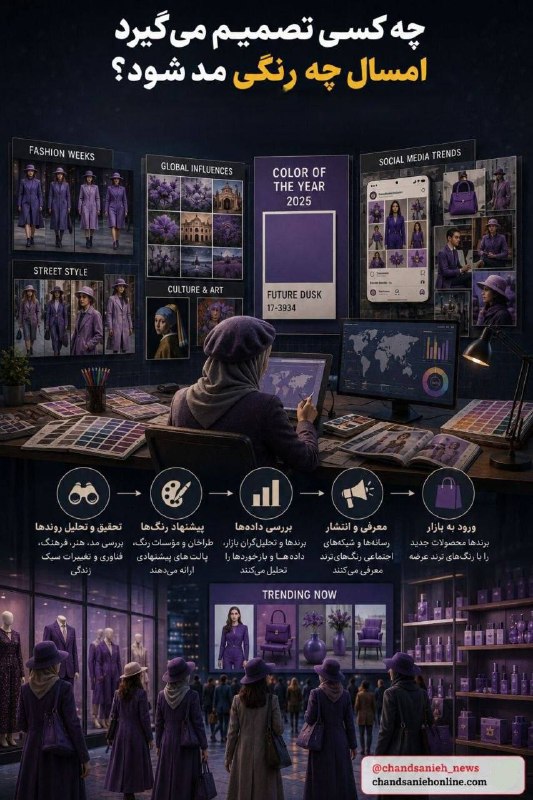 مدارا: رسانه پست