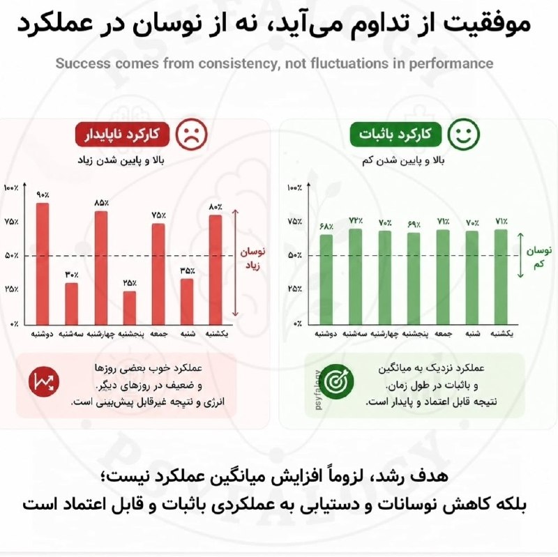 IranBranding-ایران برندینگ: #هدف گذاری صحیح شخصی و شغلی چگونه کارا میشود...🅱 @IranBranding 🌐 instagram.com/ombc.ir اینستاگرام: