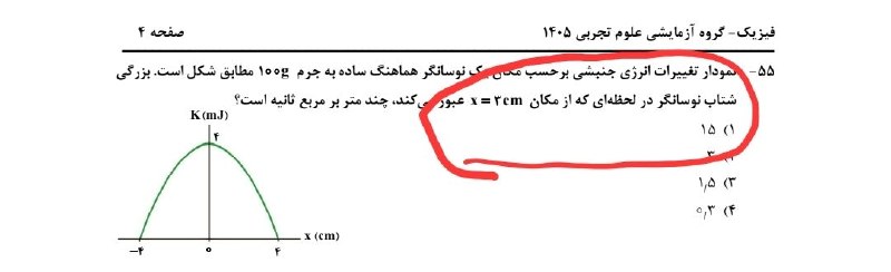 عادل قادرپناه | فیزیک تاملند: ایا ایمان نمی اورید