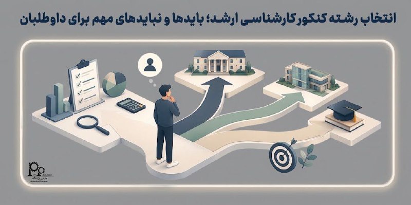 مهندسی عمران پارس پژوهان: #پیشنهاد_مطالعه📌 اخبار📚 انتخاب رشته کنکور کارشناسی ارشد؛ بایدها و نبایدهای مهم برای داوطلبان⚙️ با نزدیک شدن به زمان اعلا