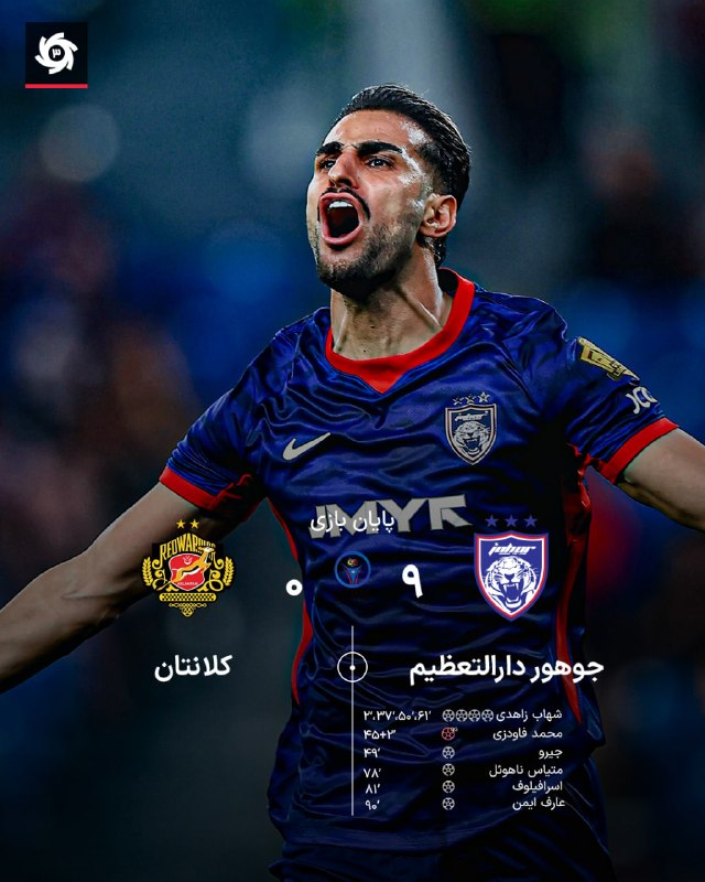 ورزش سه ✔: 🔥🔥#لژیونرها | پوکر در یک ساعت! ⚽️⚪️ گل ششم جوهور | شهاب زاهدی '61 🆔@varzesh3کاری کرد کارستان؛🔥#لژیونرها | نمایش خیره‌کنن