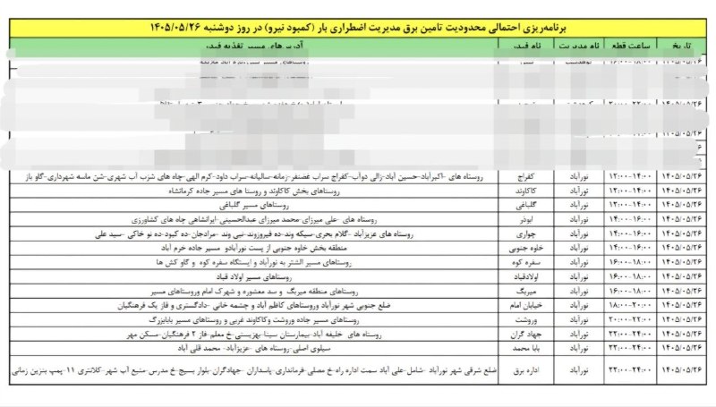 عصر دلفان: برنامه ریزی احتمالی محدودیت تامین برق مدیریت اضطراری بار (کمبود نیرو) در روز دوشنبه شهرستان دلفان ۱۴۰۵/۰۵/۲۶@asredelfan