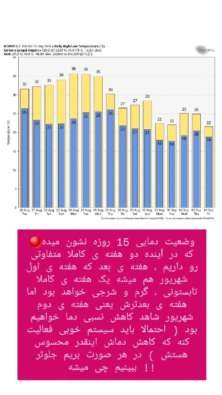 💚سده💚: رسانه پست