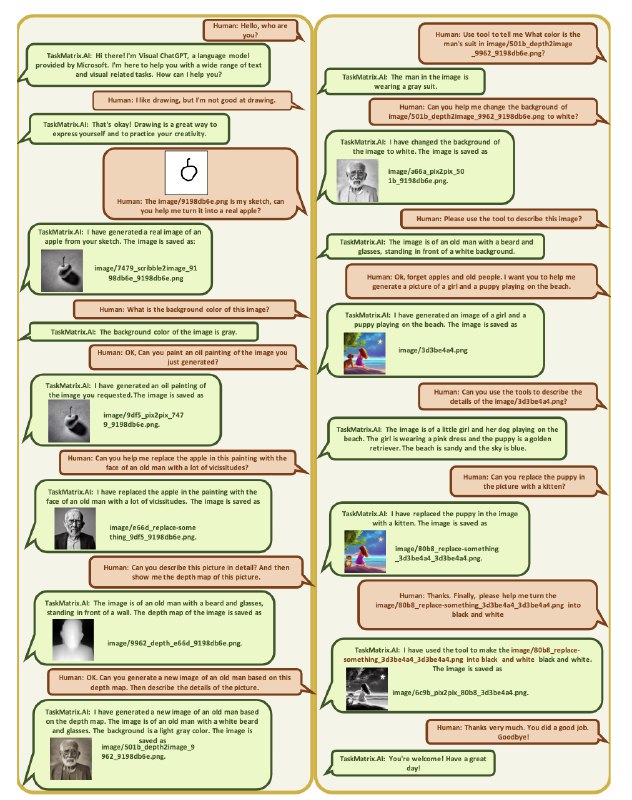 微软提出的TaskMatrix.AI，想通过大模型和数百万个API来完成任务还是有意思的