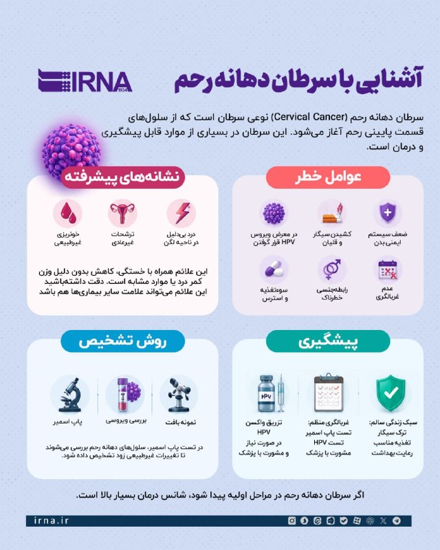2️⃣ מידע IRNA צונאמי של סרטן במאזנדראן ומרשמי מניעה
