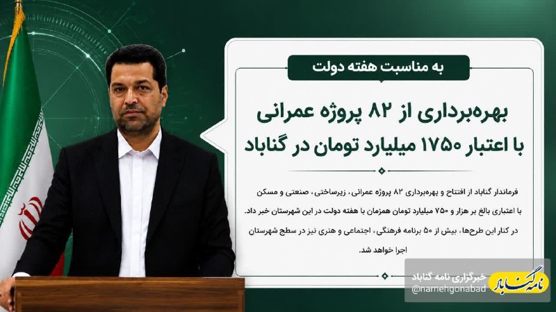 نامه گناباد - اخبار گناباد: همزمان با هفته دولت؛🔴۸۲ پروژه عمرانی با اعتبار ۱۷۵۰ میلیارد تومان در گناباد به بهرهبرداری خواهد رسید 🔸ابوالفضل حکیمپور