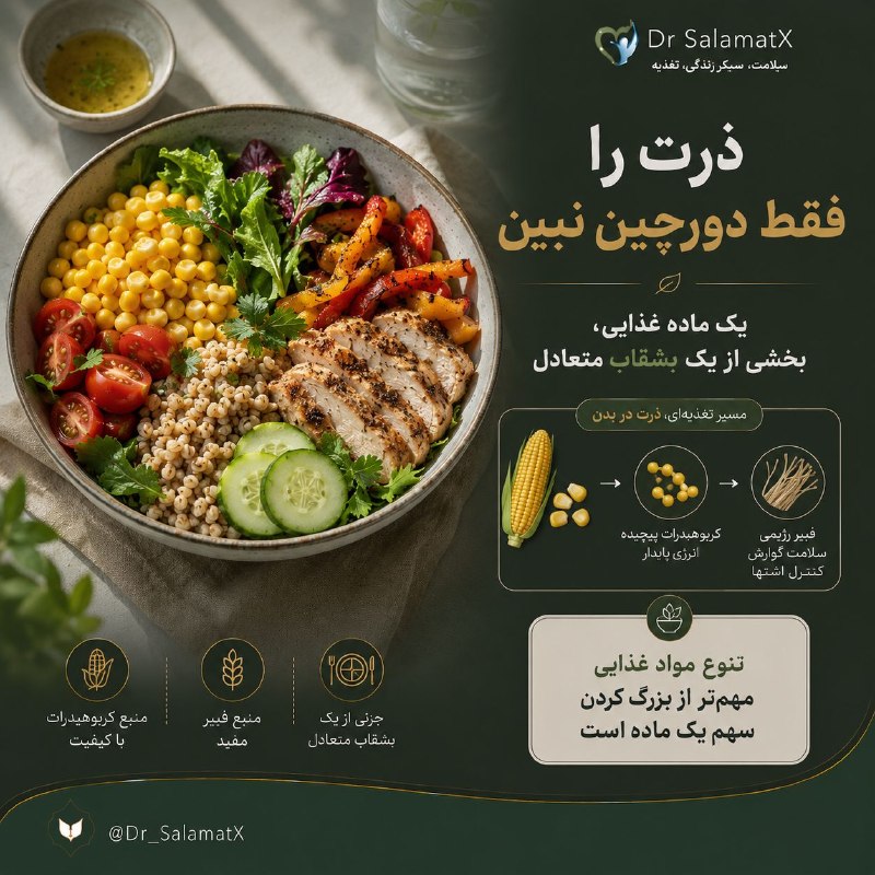 🍎 رسانه دکتر سلامت 🍏: 🌽 ذرت فقط یک دورچین نیست😕 ذرت میتواند بخشی از یک وعده غذایی باشد و در کنار کربوهیدرات، مقداری فیبر و مواد مغذی مختلف فر