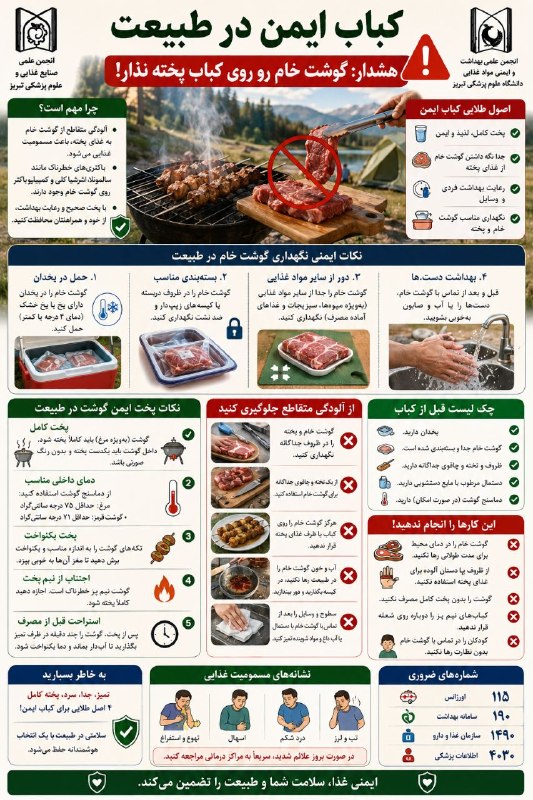 کافه مفدا تبریز: امروز قراره برین کباب درست کنید؟ حتما اول نکات ایمنی مارو بخونید☺️https://t.me/fsh_tbzmedپایگاه خبری معاونت فرهنگی دانشج