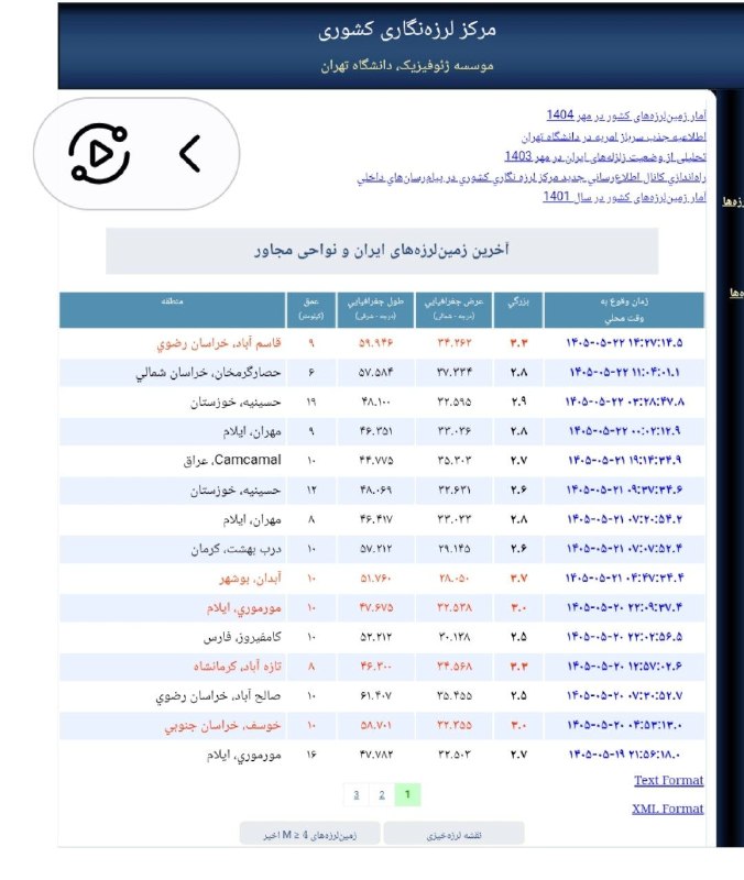 خبر و زلزله نگاری بین المللی: 🔴 آخرین زمین لرزه های فلات ایران @zelzelairan