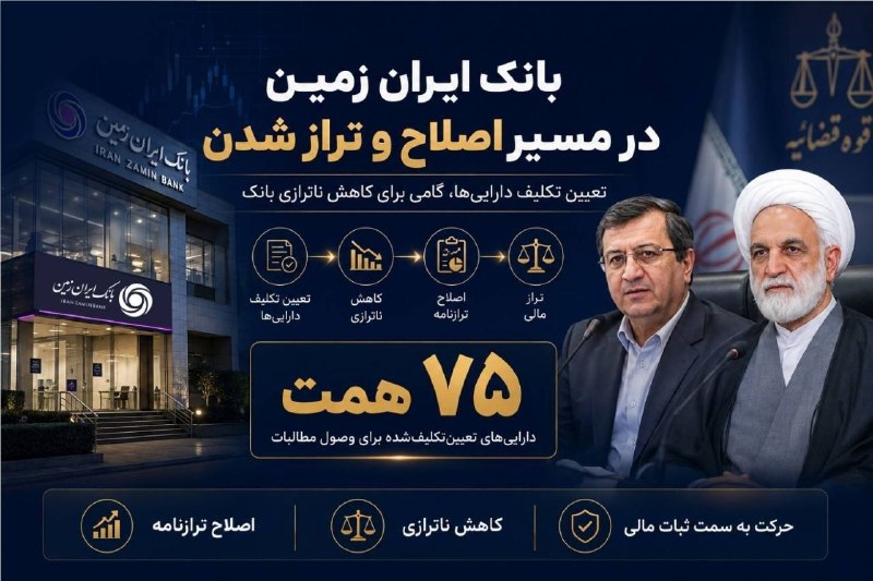 عصربانک | asrebank.ir: 🔴 اصلاح و احیای بانک ایرانزمین با همکاری دو قوه🔹 همتی، رییس کل بانک مرکزی در اظهاراتی از اصلاح و احیای بانک ایران زمین
