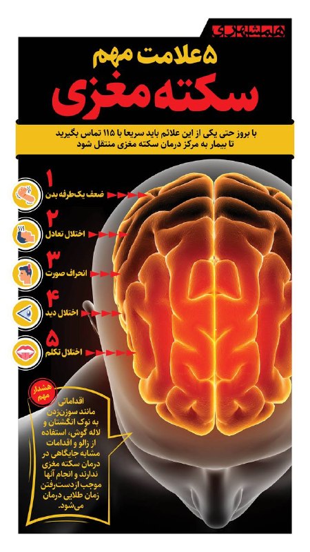 همشهری اصفهان: 📊هر وقت یکی از این علائم پنجگانه سکته مغزی را در خود یا دیگران دیدید به سرعت با ۱۱۵ تماس بگیرید@hamshahri_info