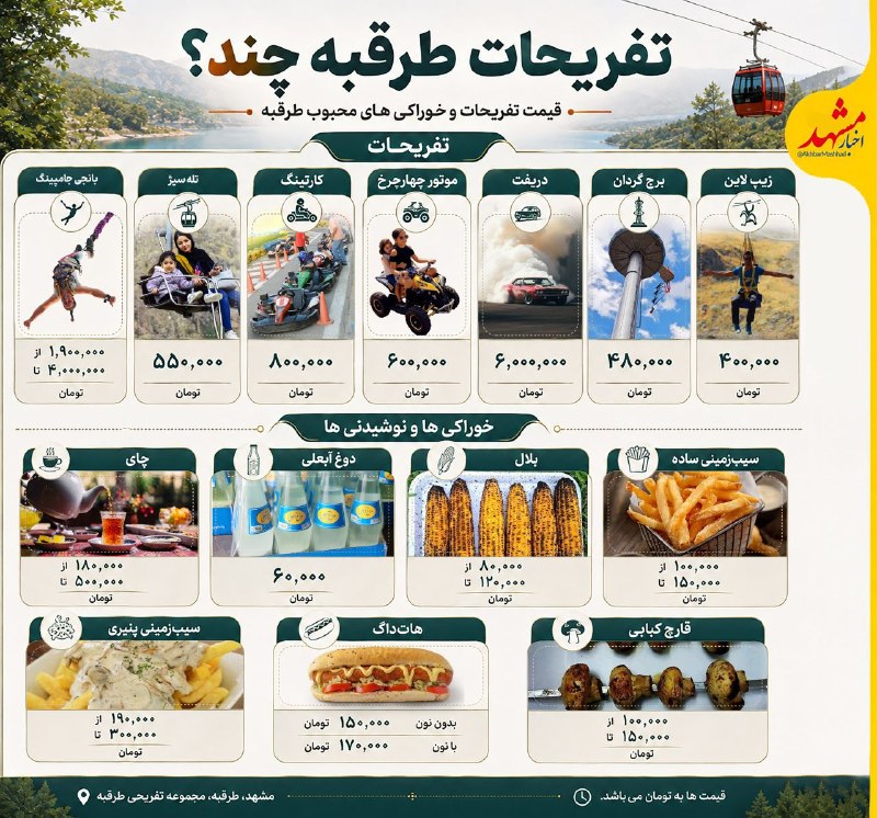 اخبار مشهد: 🔸طرقبه رفتن چقدر آب میخورد؟#چی_چند@Akhbarmashhad