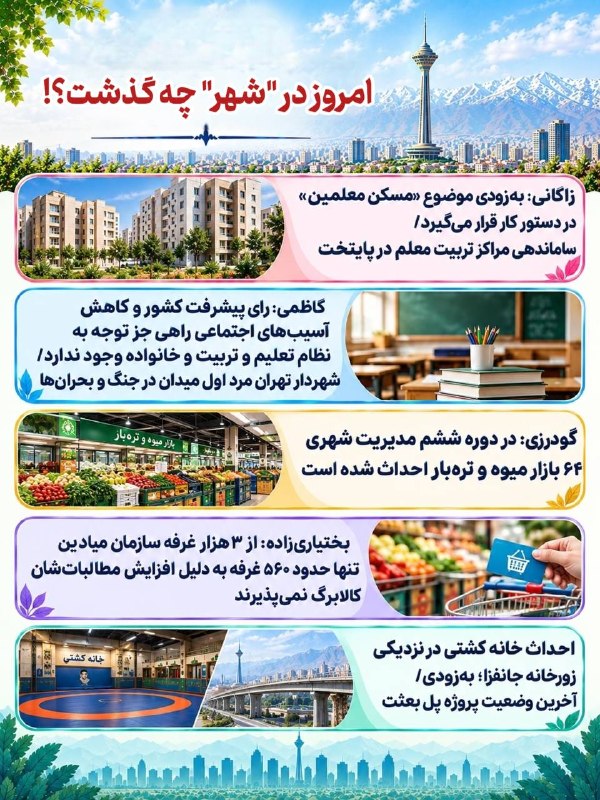 خبرگزاری شهر: 🔶 امروز در "شهر" چه گذشت؟!🔹زاکانی: به‌زودی موضوع «مسکن معلمین» در دستور کار قرار می‌گیرد/ ساماندهی مراکز تربیت معلم در پ
