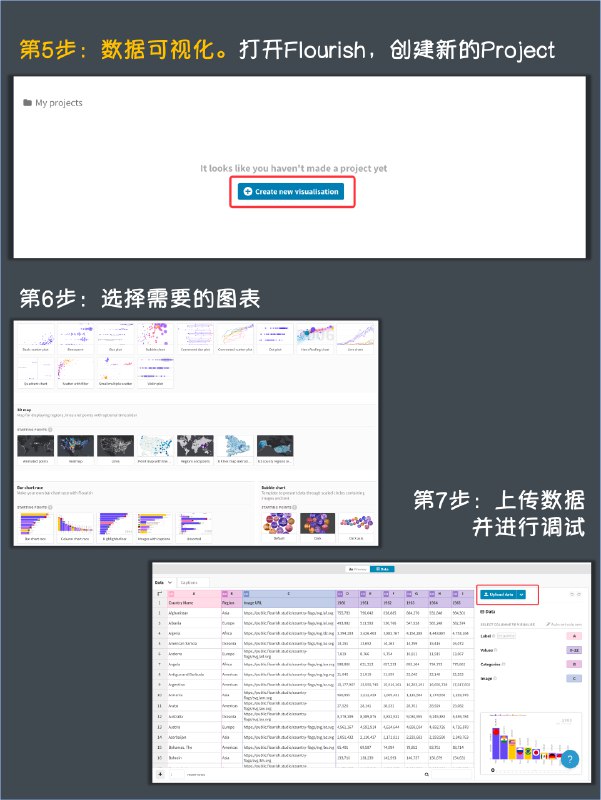6 个AI生成PPT神器，助你实力反卷🔥最近有小伙伴私信问到，AI工具能不能用来画 PPT，提高工作效率❓今天我就把PPT的制作流程拆解出来，并且分环节给大家推荐AI神器，以及操作指南，帮助你有效缩短PPT的制作时长PPT的制作过程抽象总结与对应工具：🌟ChatGPT设计内容大纲与故事线，并规划好每张PPT需要承载的内容🌟Mind Show和Midjourney根据大纲内容，一键搞定内容和配图🌟Flourish根据Excel表格，自动生成数据可视化图表🌟Gamma和TOME可以一句话提出自己的PPT要求，一键生成PPT不过博主亲测，这俩还不能一键生成逻辑复杂的PPT，画个简单的还行👌我也根据以上流程制作了一份自己的述职PPT，整体制作时长&LT1h 😺以后疯狂星期四再也不用为周五的汇报疯狂了#AI的神奇用法 #AIHackathon6 个AI生成PPT神器，助你实力反卷🔥最近有小伙伴私信问到，AI工具能不能用来画 PPT，提高工作效率❓今天我就把PPT的制作流程拆解出来，并且分环节给大家推荐AI神器，以及操作指南，帮助你有效缩短PPT的制作时长PPT的制作过程抽象总结与对应工具：🌟ChatGPT设计内容大纲与故事线，并规划好每张PPT需要承载的内容🌟Mind Show和Midjourney根据大纲内容，一键搞定内容和配图🌟Flourish根据Excel表格，自动生成数据可视化图表🌟Gamma和TOME可以一句话提出自己的PPT要求，一键生成PPT不过博主亲测，这俩还不能一键生成逻辑复杂的PPT，画个简单的还行👌我也根据以上流程制作了一份自己的述职PPT，整体制作时长&LT1h 😺以后疯狂星期四再也不用为周五的汇报疯狂了#AI的神奇用法 #AIHackathon