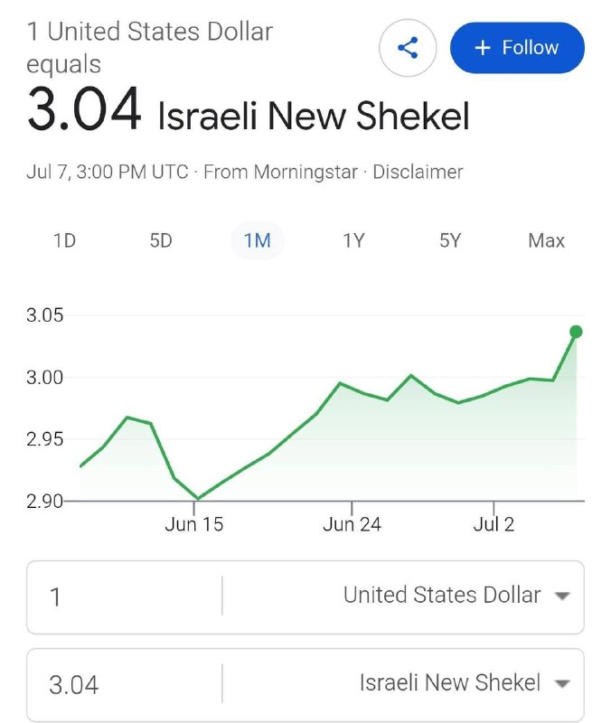 רשת חדשות ירושלים