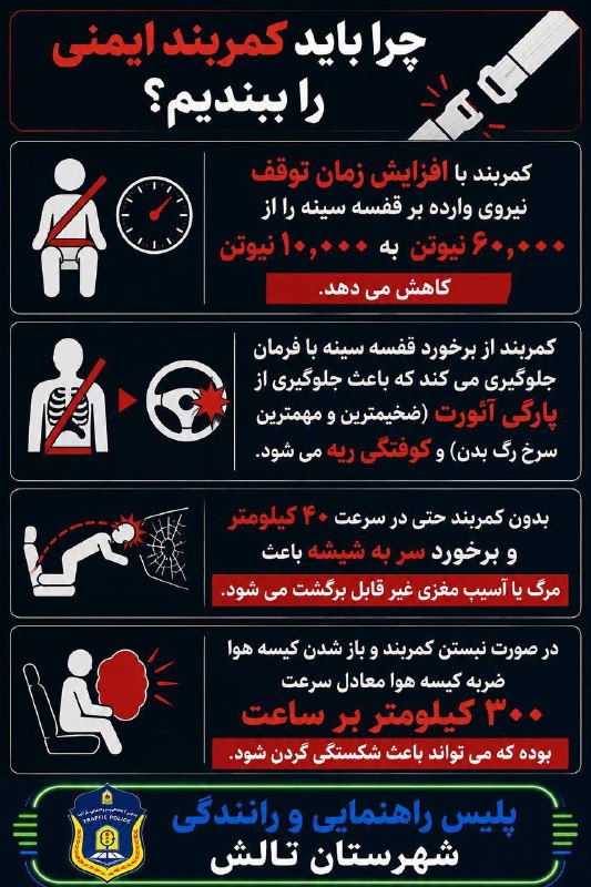 جوکندان نیوز: چرا باید کمربند ایمنی را ببندیم؟پلیس راهنمایی و رانندگی شهرستان تالش💬 #جوکندان_نیوز 🆔 @JokandanNews